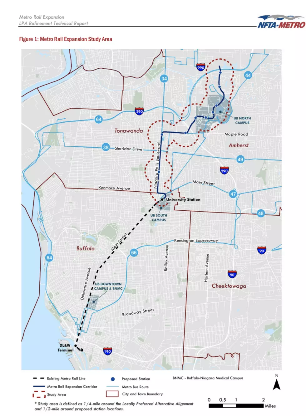 NFTA