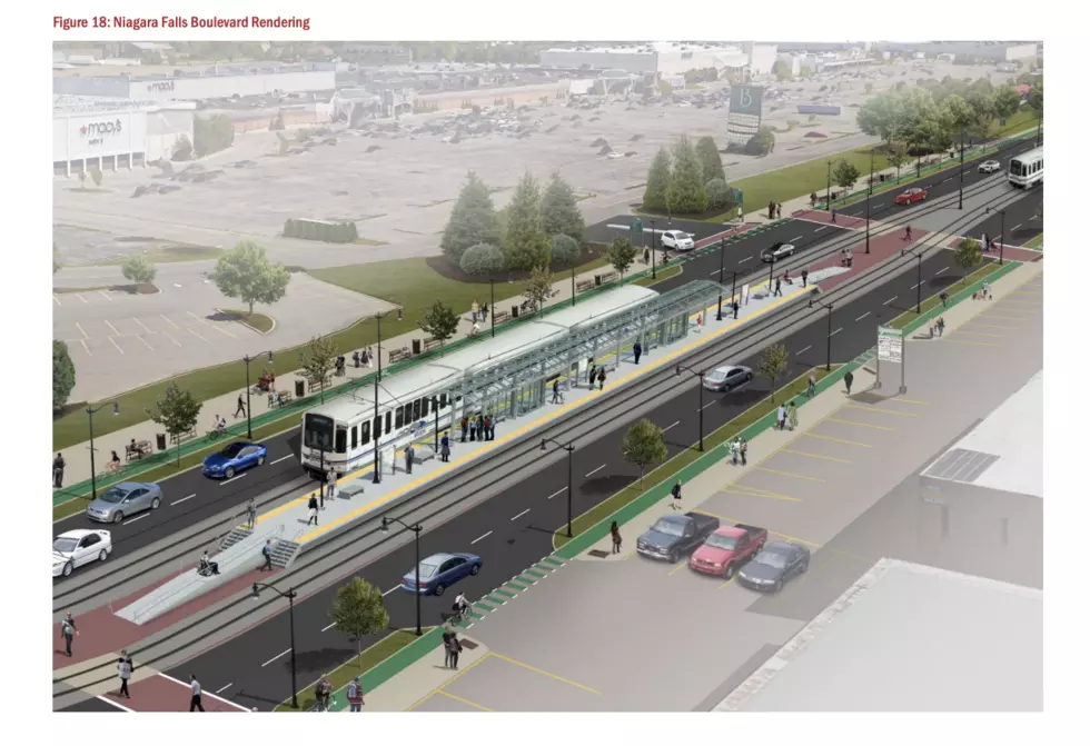 NFTA